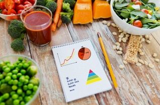 Jurnal de legume și alimente pentru pierderea în greutate
