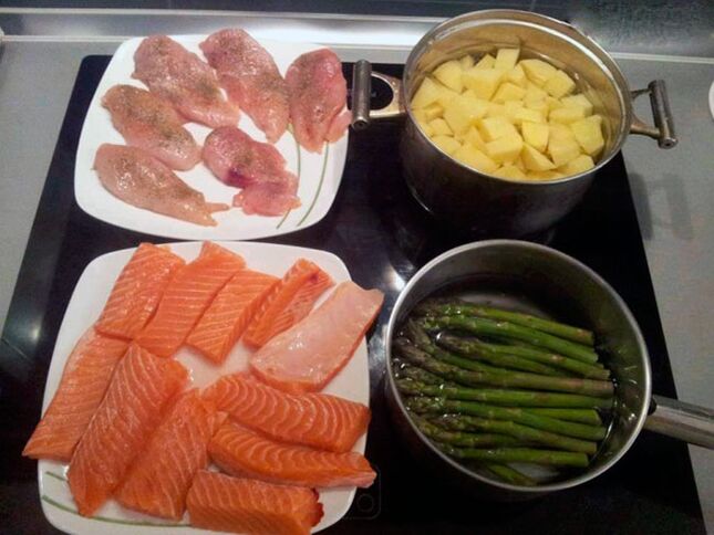 Produse