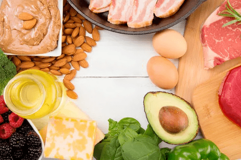 Dieta keto, ce este